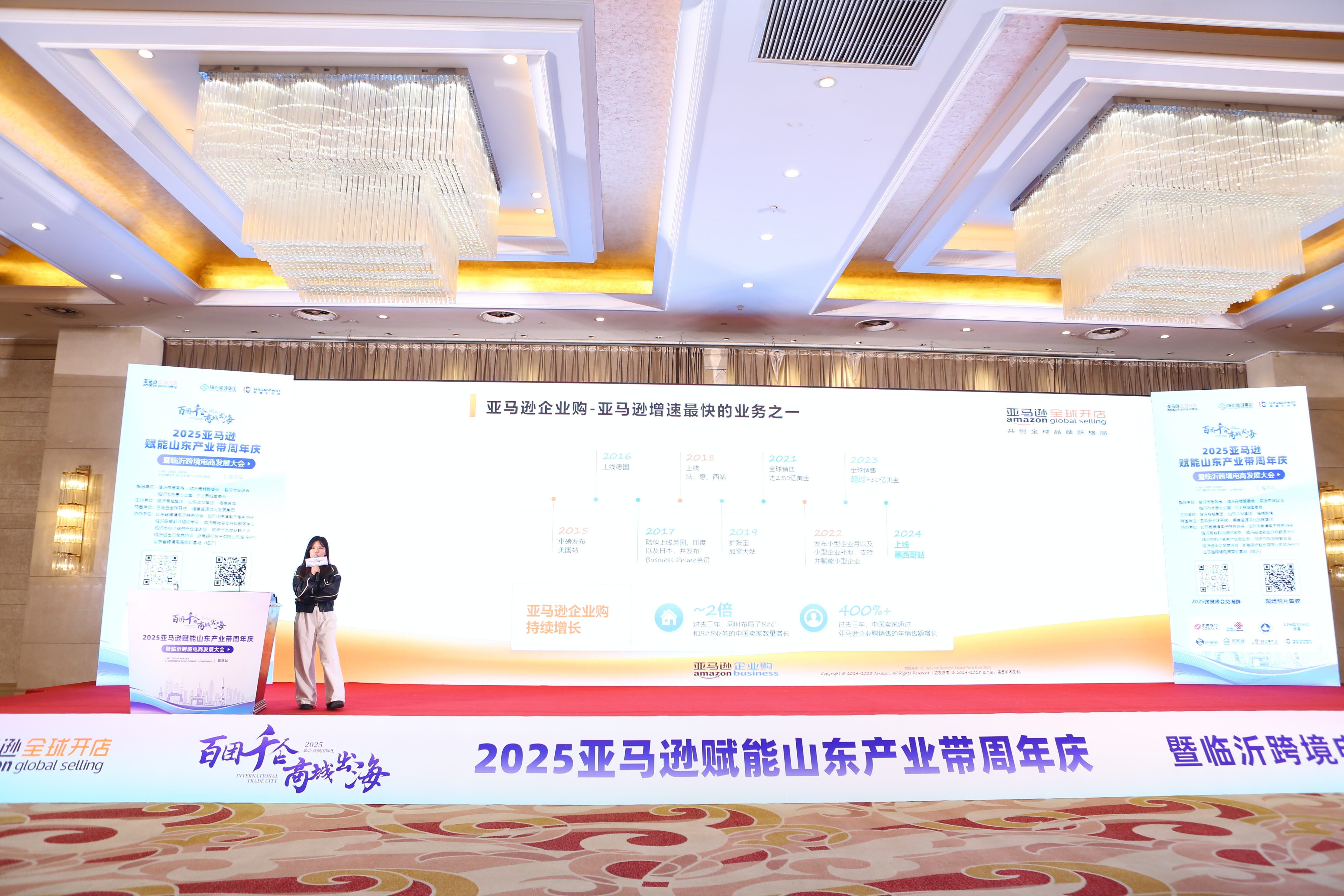 百团千企·商城出海 | 临沂跨境电商发展大会助力商城国际化转型